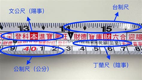 文公尺本意思|[陽宅風水] 文公尺使用方法教學（魯班尺、丁蘭尺、門。